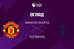 Атлетико 2:0 Манчестер Юнайтед. Лига Чемпионов. Видео